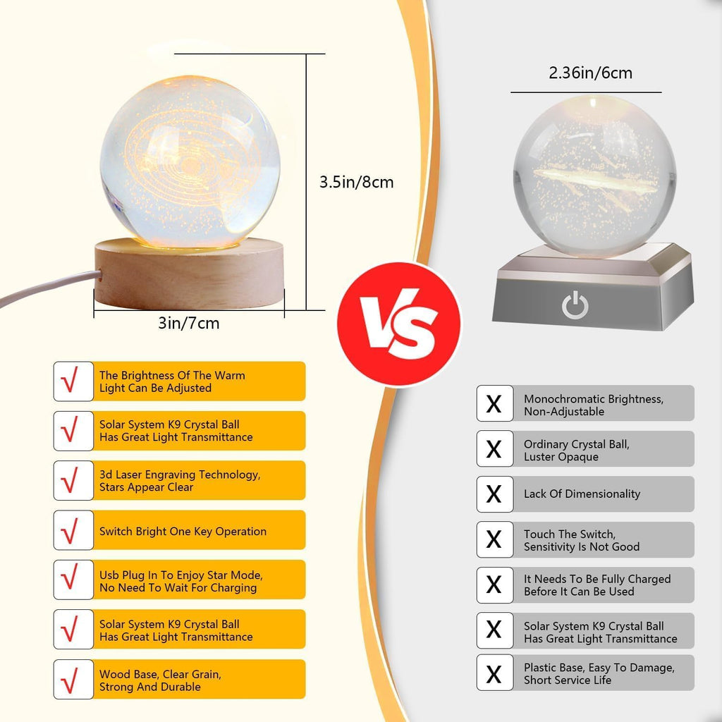 Magical 3D Glowing Crystal Ball Night Light with Wooden Base
