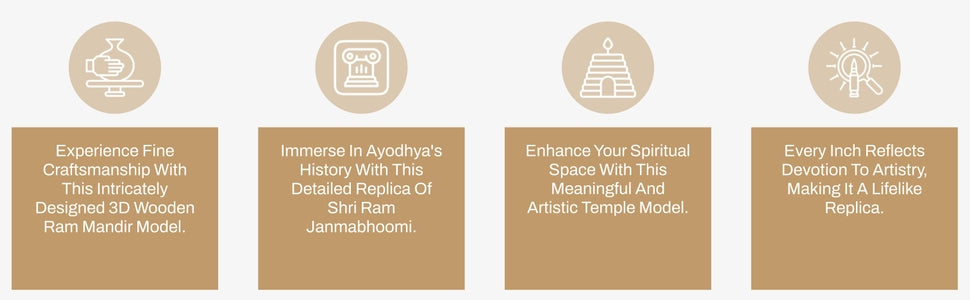 Handcrafted 3D Wooden Shri Ram Mandir Ayodhya Replica – Car Dashboard & Home Décor